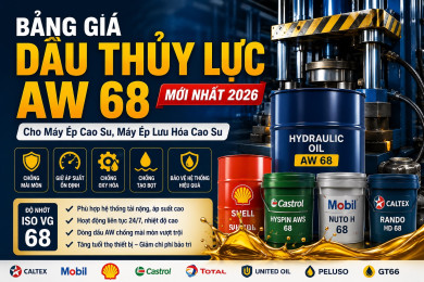 Bảng Giá Dầu Thủy Lực AW 68 Mới Nhất 2026