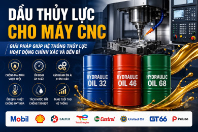 Dầu Thủy Lực Cho Máy CNC