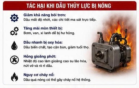 tác hại khi dầu thủy lực bị nóng quá nhiệt