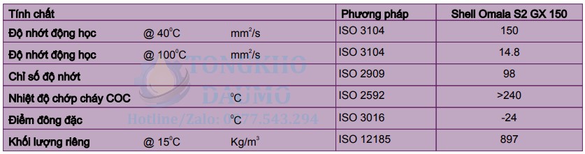 thông số kỹ thuật shell omala s2 gx 150