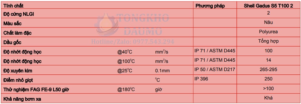 thông số kỹ thuật mỡ shell gadus t100 2