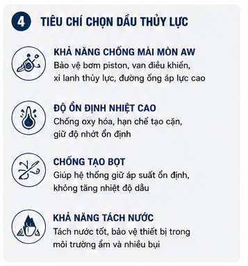 tiêu chí lựa chọn dầu thủy lực cho máy ép cọc