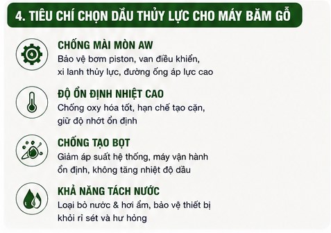 tiêu chí lựa chọn dầu thủy lực