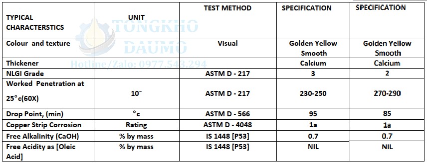 thông số kỹ thuật mỡ bôi trơn rizol gp grease