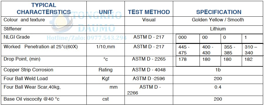 thông số kỹ thuật mỡ bò lỏng rizol prima ep 000