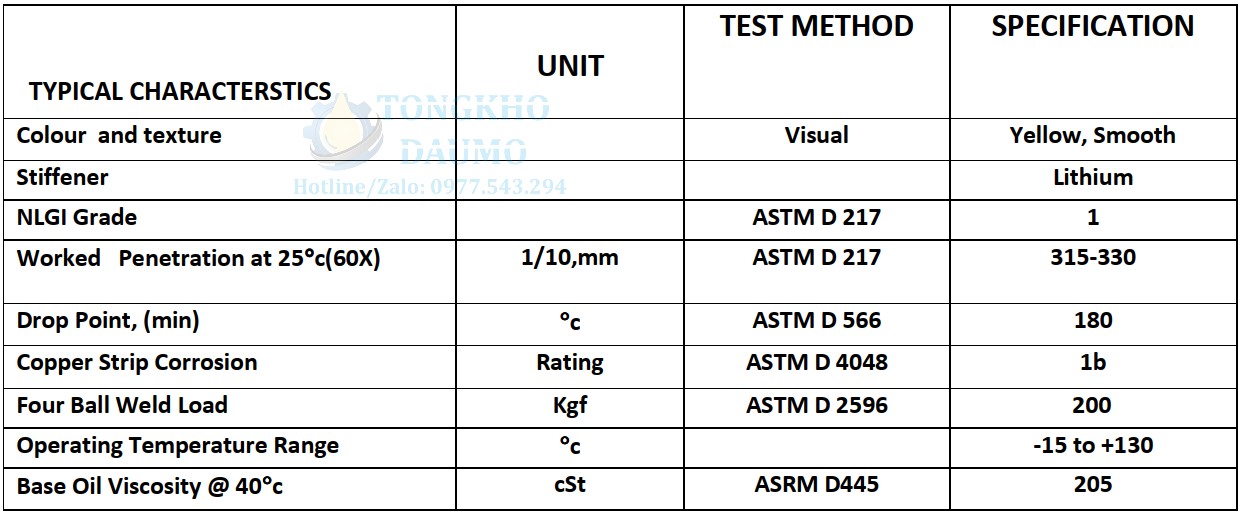 thông số kỹ thuật mỡ bôi trơn rizol prima ep 1
