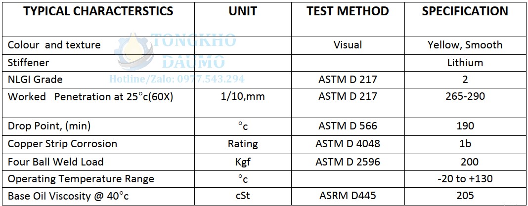 thông số kỹ thuật rizol prima ep 2