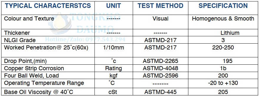 thông số kỹ thuật mỡ bôi trơn Rizol Prima EP3 Grease