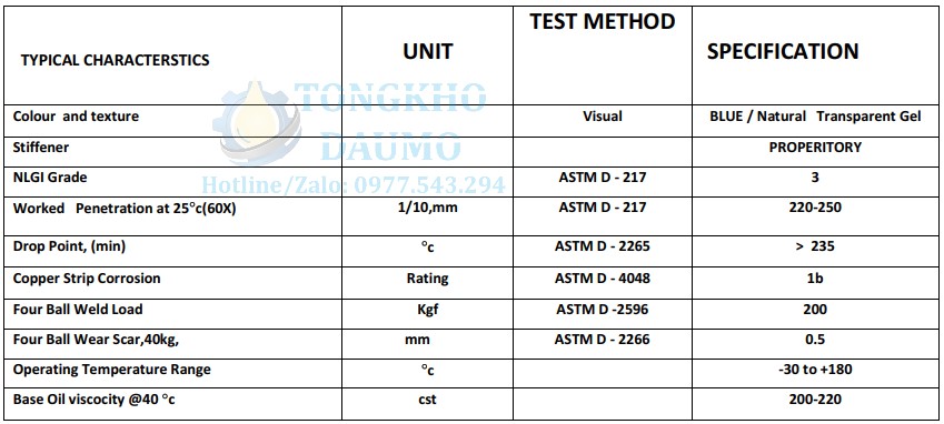thông số kỹ thuật Rizol Topgear Lithium complex
