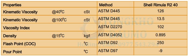 thông số kỹ thuật dầu shell rimula r2 40