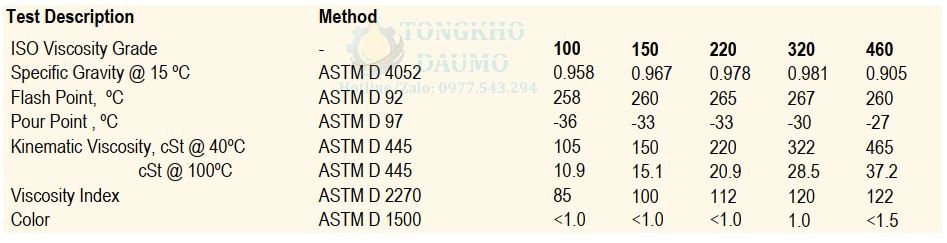 thông số kỹ thuật dầu xích chịu nhiệt united est chain gear oil