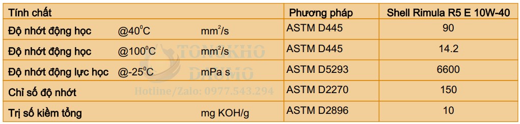 thông số dầu động cơ shell rimula r5 e 10w40