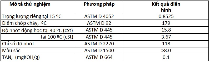 thông số kỹ thuật dầu united uniquench mf 70