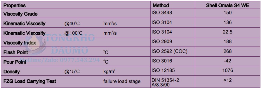 thông số dầu bánh răng shell omala s4 we 150
