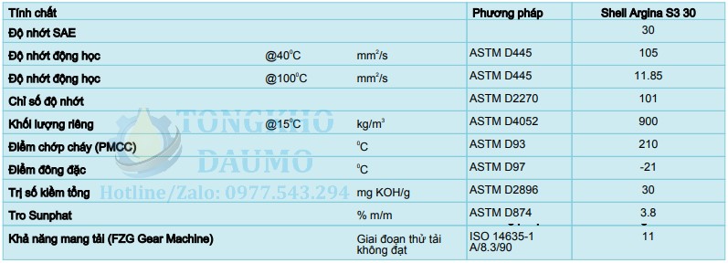 thông số kỹ thuật dầu shell argina s3 30
