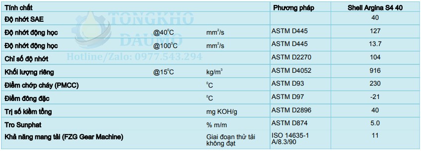 thông số kỹ thuật dầu shell argina s4 40