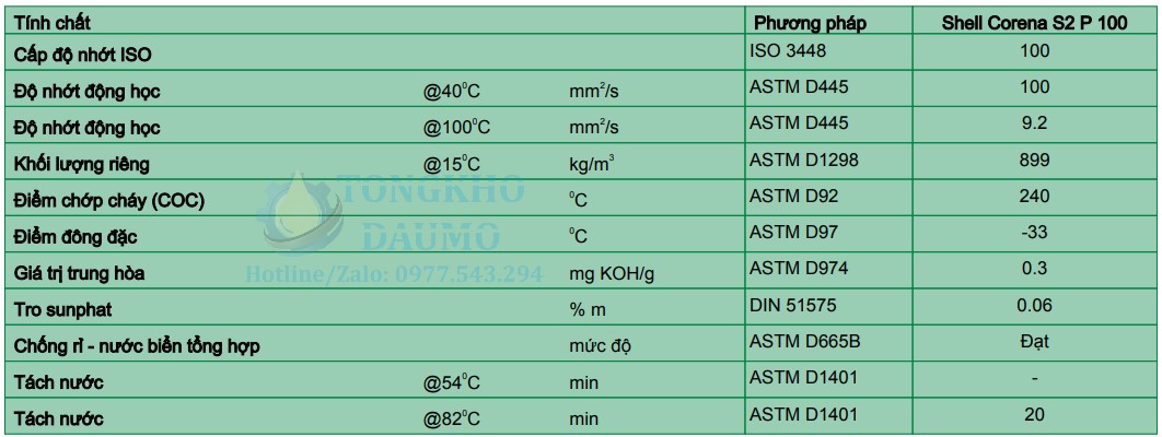thông số kỹ thuật dầu shell corena s2 p 100