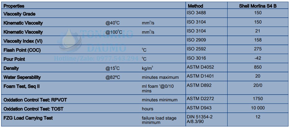 thông số kỹ thuật dầu tuần hoàn shell morlina s4 b 150