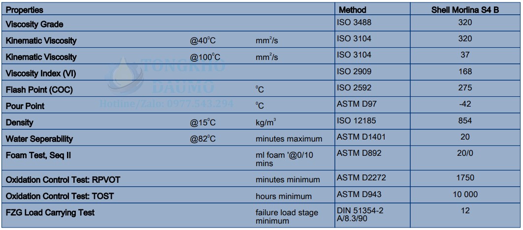 thông số dầu tuần hoàn shell morlina s4 b 320