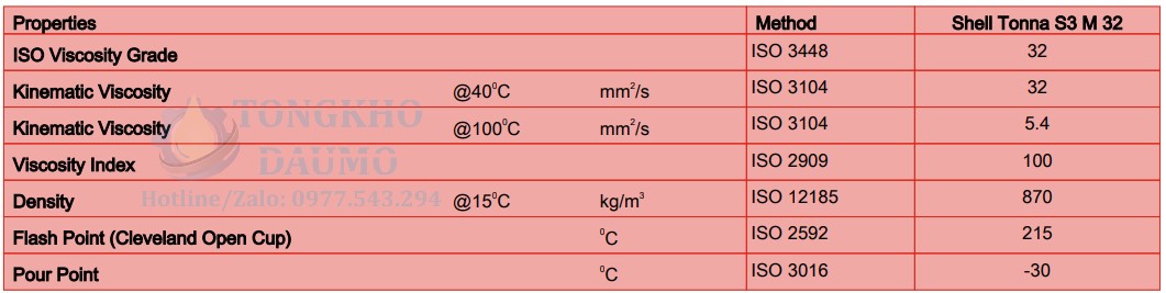 thông số kỹ thuật dầu shell tona s3 m 32