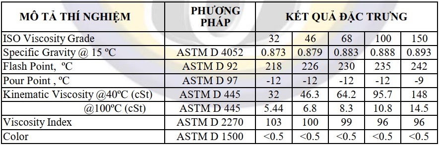 thông số kỹ thuật united hydro vesta compressor oil 32 46 68