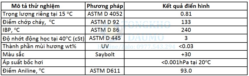 thông số kỹ thuật dầu united edm 120