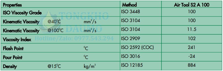 thông số kỹ thuật dầu shell air tool s2 a 100