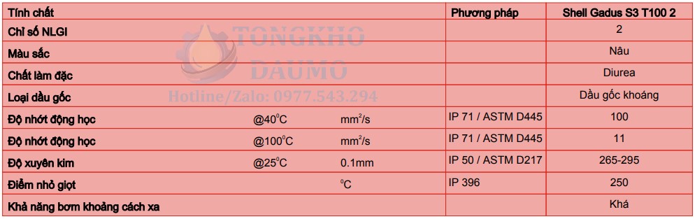 thông số kỹ thuật mỡ shell gadus s3 t100 2