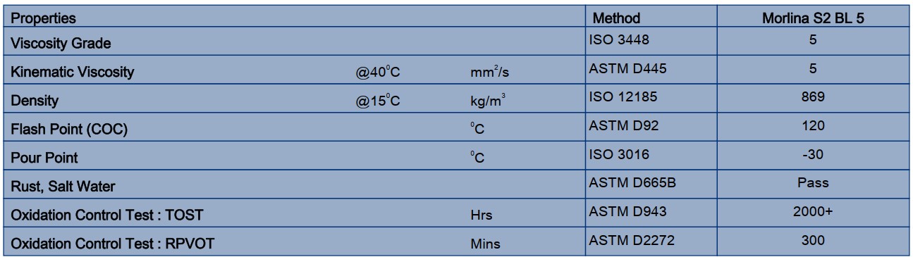 thông số kỹ thuật dầu tuần hoàn vg 5