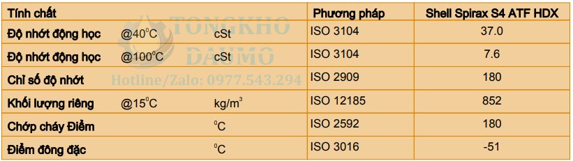 thông số kỹ thuật shell spirax s4 atf hdx