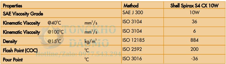 thông số kỹ thuật shell spirax s4 cx 10w