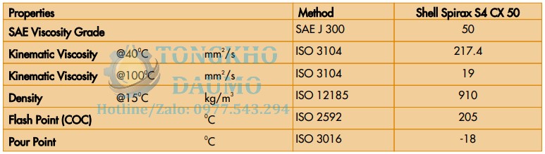 thông số kỹ thuật shell spirax s4 cx 50