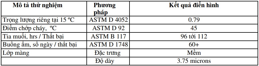 thông số kỹ thuật dầu chống gỉ united dwf a12