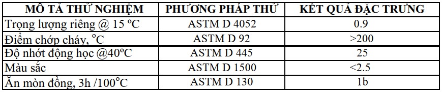 thông số kỹ thuật dầu cắt gọt united uninet cp 66