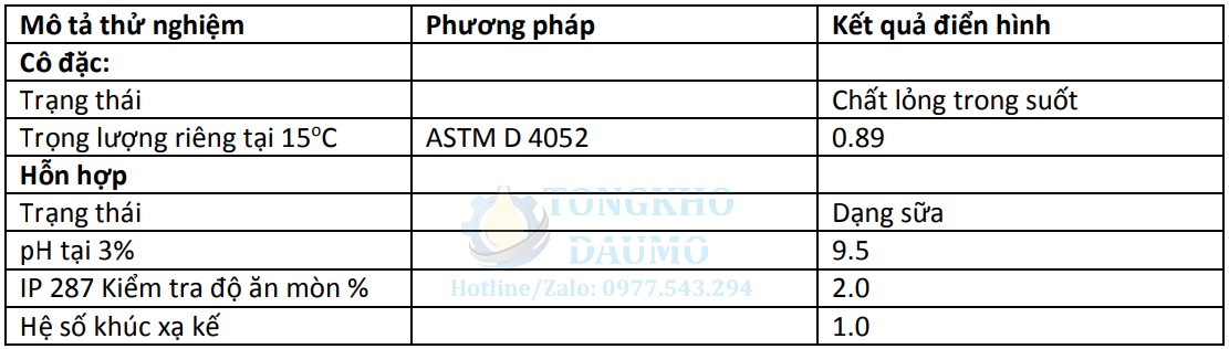 thông số dầu cắt gọt united unisol-p solube cutting oil